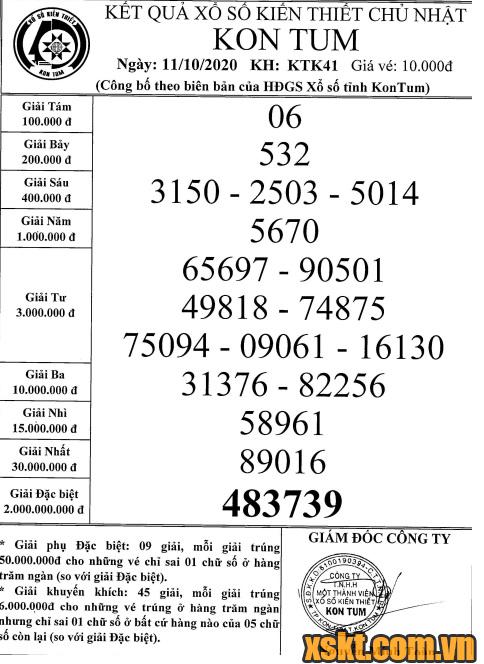 XSKT ngày 11/10/2020