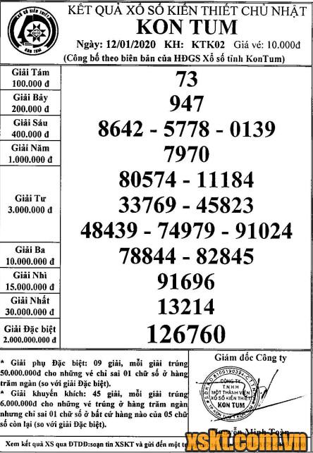 XSKT ngày 12/1/2020