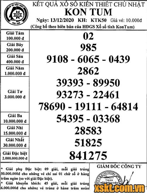 XSKT ngày 13/12/2020