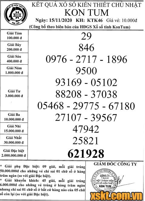 XSKT ngày 15/11/2020