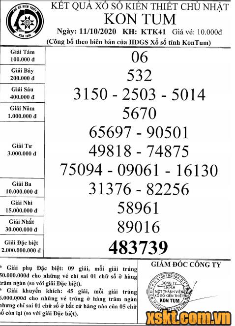 XSKT ngày 18/10/2020
