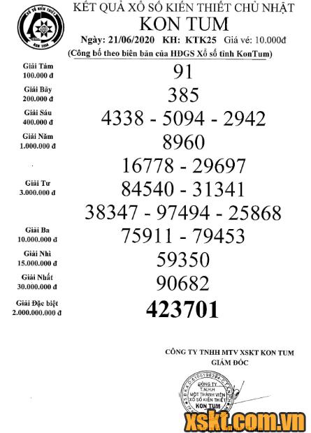 XSKT ngày 21/6/2020