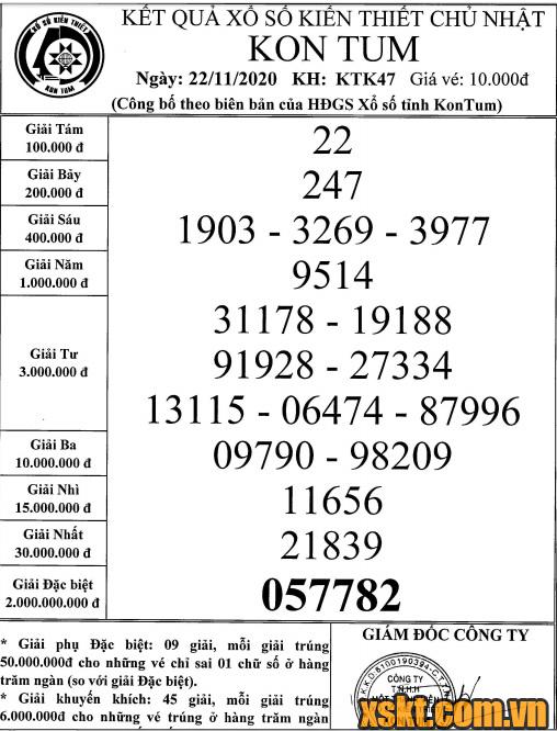 XSKT ngày 22/11/2020