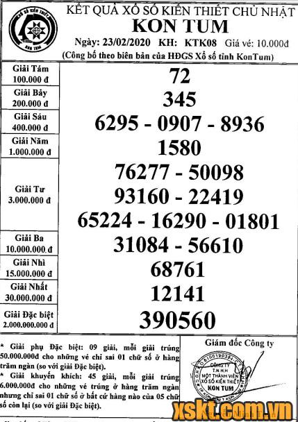 XSKT ngày 23/2/2020