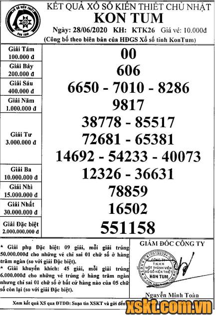 XSKT ngày 28/6/2020