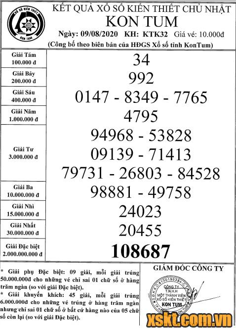 XSKT ngày 9/8/2020