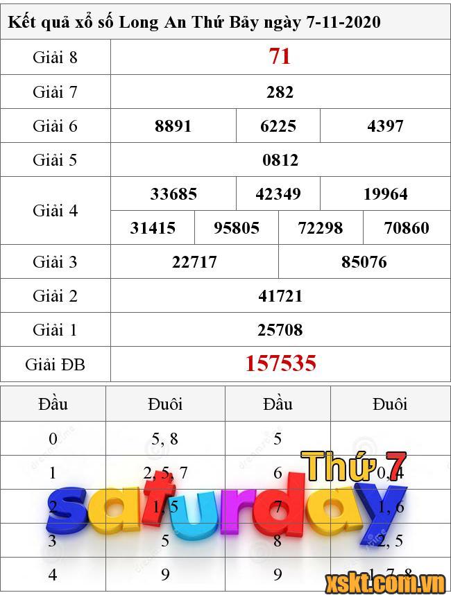 XSLA ngày 7/11/2020