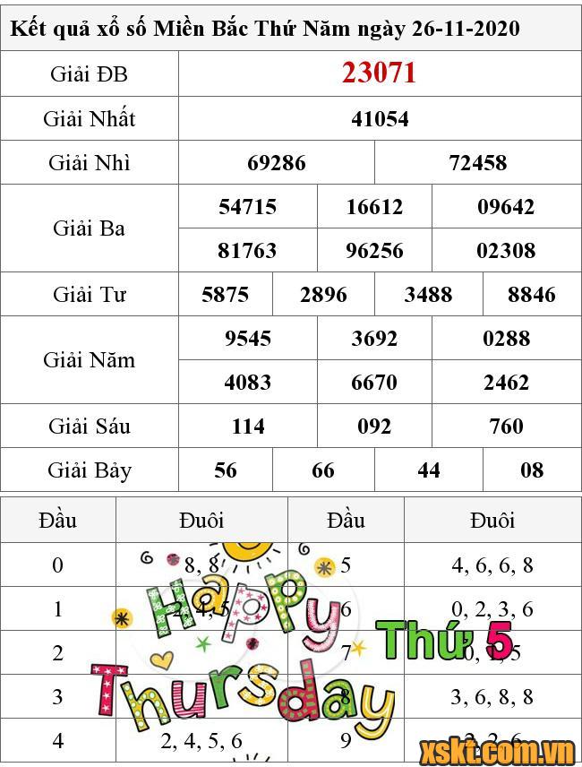 XSMB ngày 26/11/2020