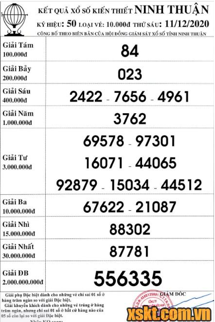XSNT ngày 11/12/2020