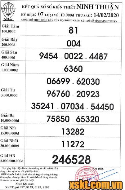 XSNT ngày 14/2/2020