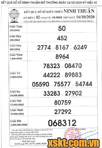 XSNT ngày 16/10/2020