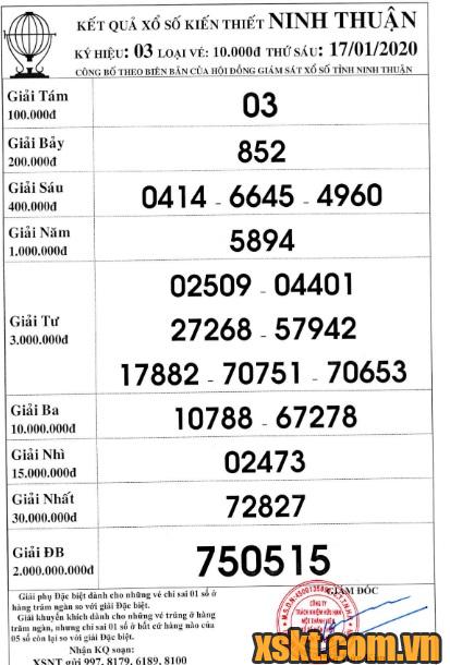 XSNT ngày 17/1/2020