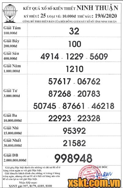 XSNT ngày 19/6/2020