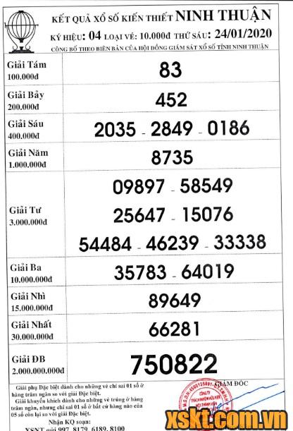 XSNT ngày 24/1/2020
