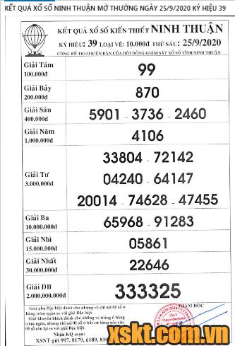 XSNT ngày 25/9/2020