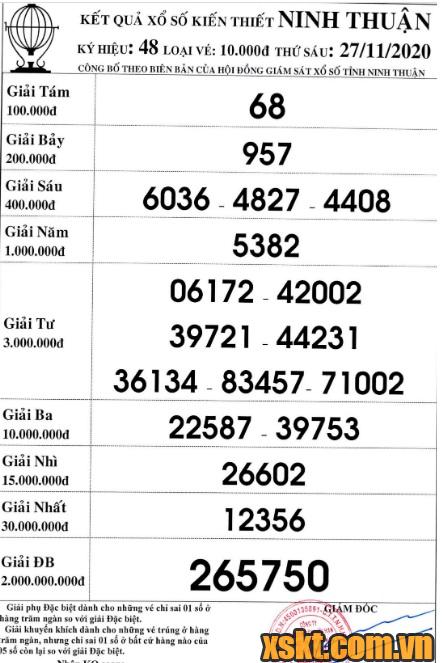 XSNT ngày 27/11/2020