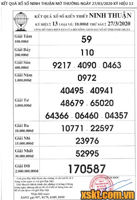 XSNT ngày 27/3/2020