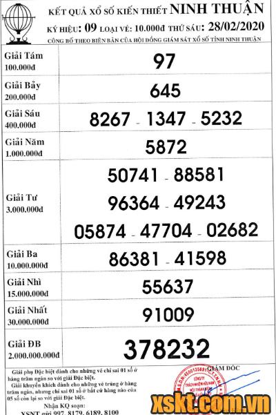 XSNT ngày 28/2/2020