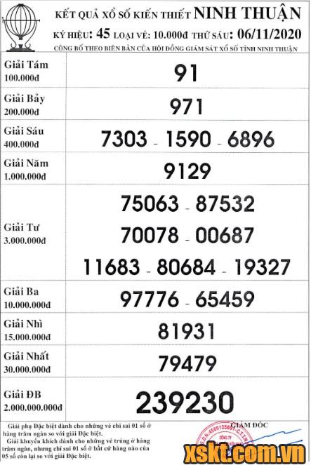XSNT ngày 6/11/2020