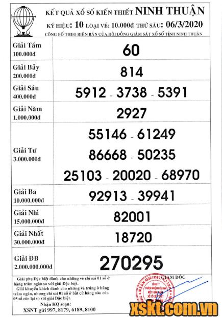 XSNT ngày 6/3/2020