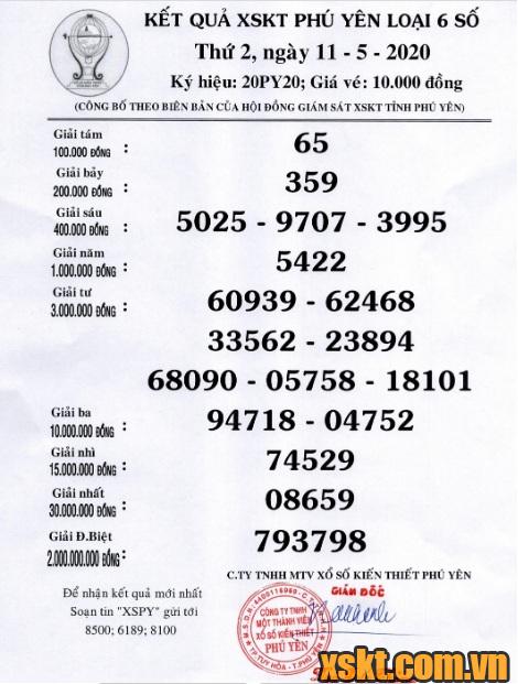 XSPY ngày 11/5/2020