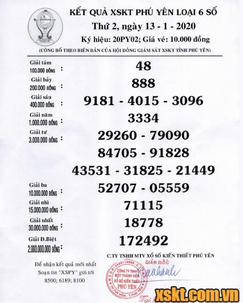 XSPY ngày 13/1/2020