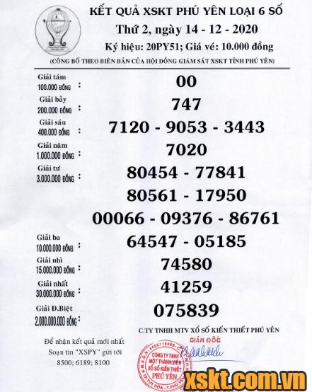 XSPY ngày 14/12/2020
