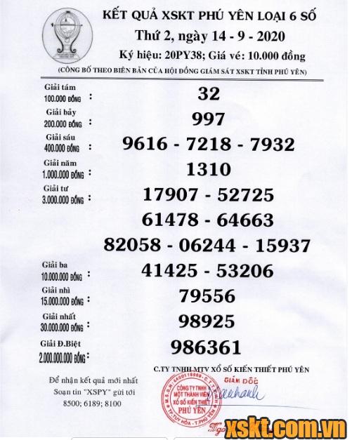 XSPY ngày 14/9/2020