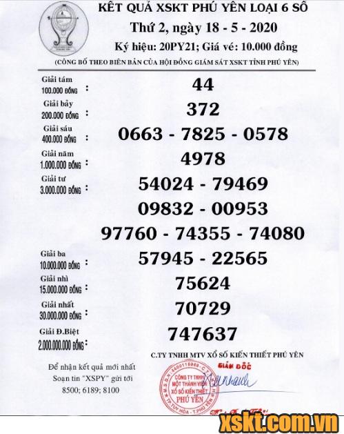 XSPY ngày 18/5/2020