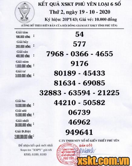 XSPY ngày 19/10/2020