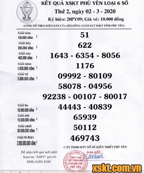 XSPY ngày 2/3/2020