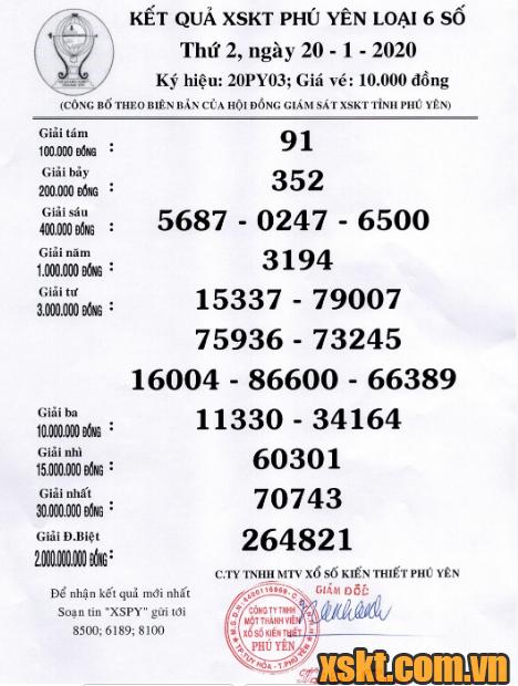 XSPY ngày 20/1/2020