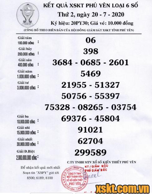 XSPY ngày 20/7/2020