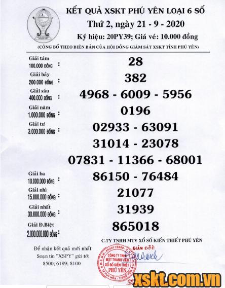 XSPY ngày 21/9/2020