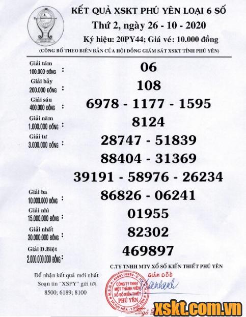 XSPY ngày 26/10/2020