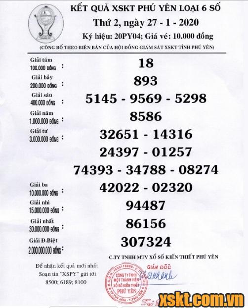 XSPY ngày 27/1/2020