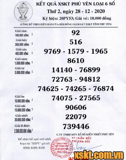 XSPY ngày 28/12/2020
