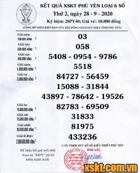 XSPY ngày 28/9/2020