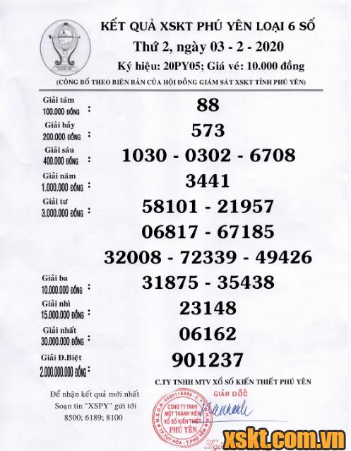 XSPY ngày 3/2/2020