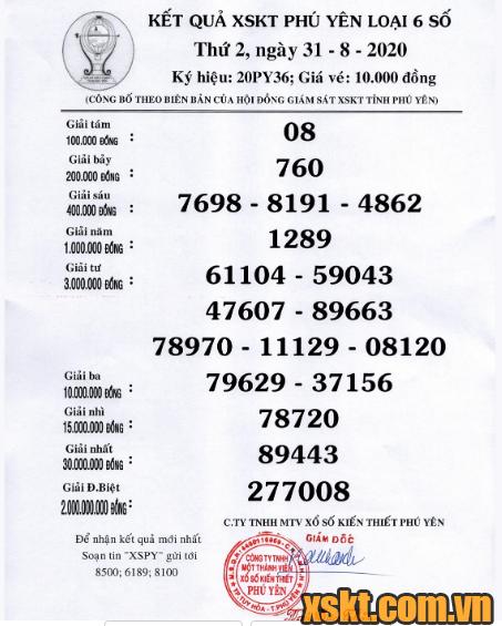 XSPY ngày 31/8/2020