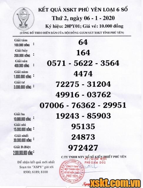 XSPY ngày 6/1/2020