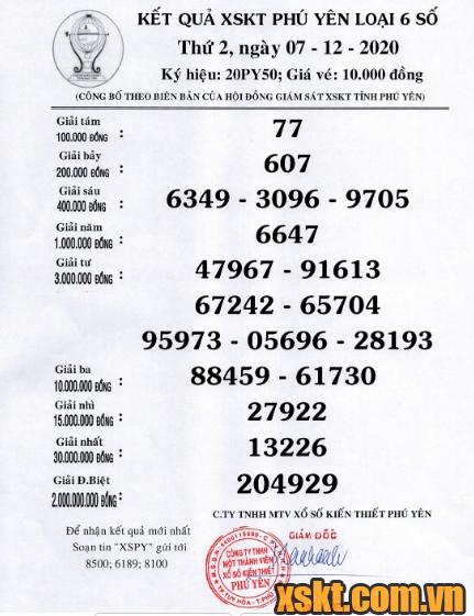 XSPY ngày 7/12/2020