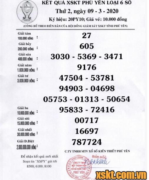 XSPY ngày 9/3/2020
