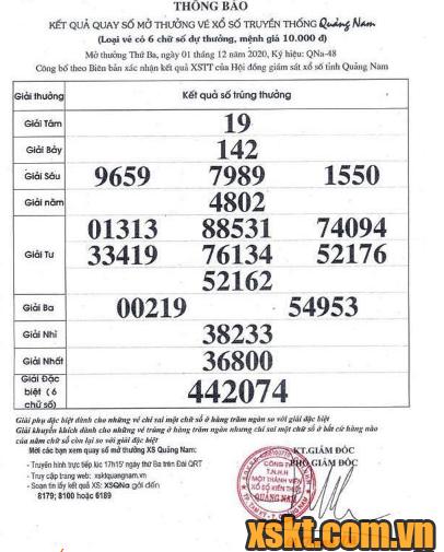 XSQNA ngày 1/12/2020