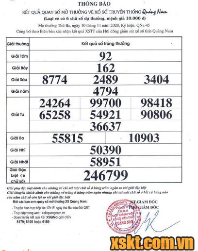 XSQNA ngày 10/11/2020