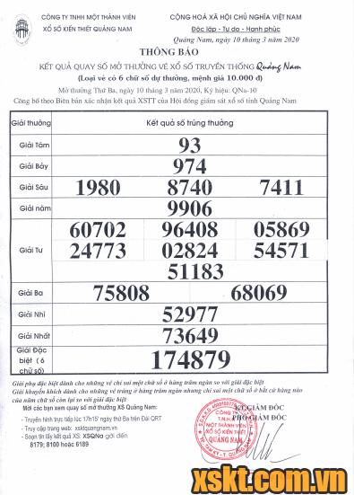 XSQNA ngày 10/3/2020