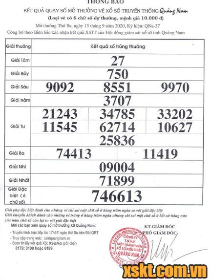 XSQNA ngày 15/9/2020