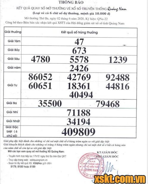 XSQNA ngày 2/6/2020