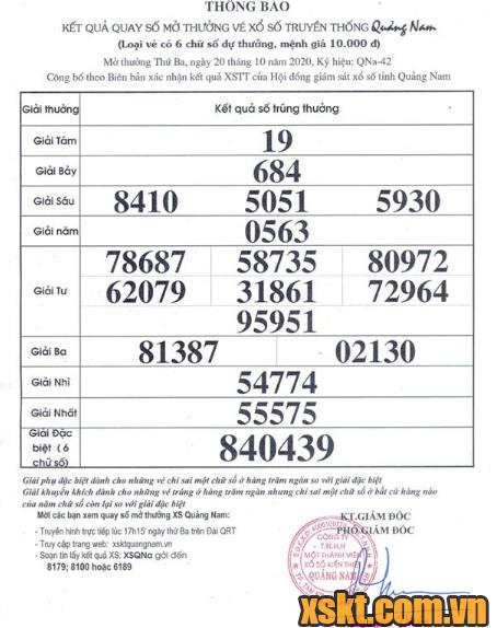 XSQNA ngày 20/10/2020