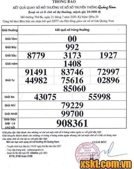 XSQNA ngày 21/7/2020